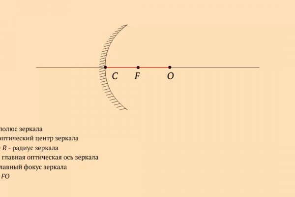 Сайт кракен 24